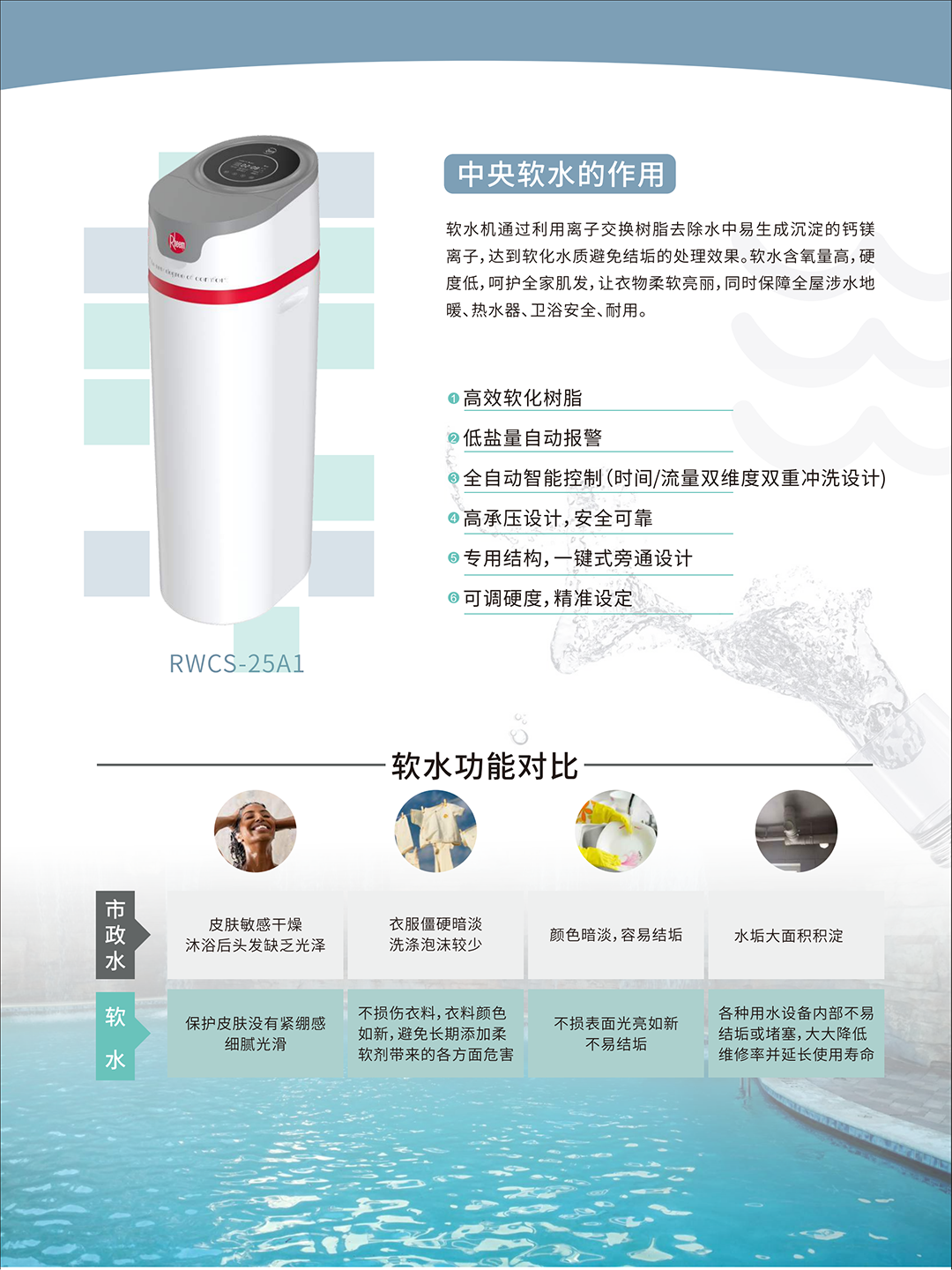 1676958050325796.png 中央软水转曲_01_01(1).png