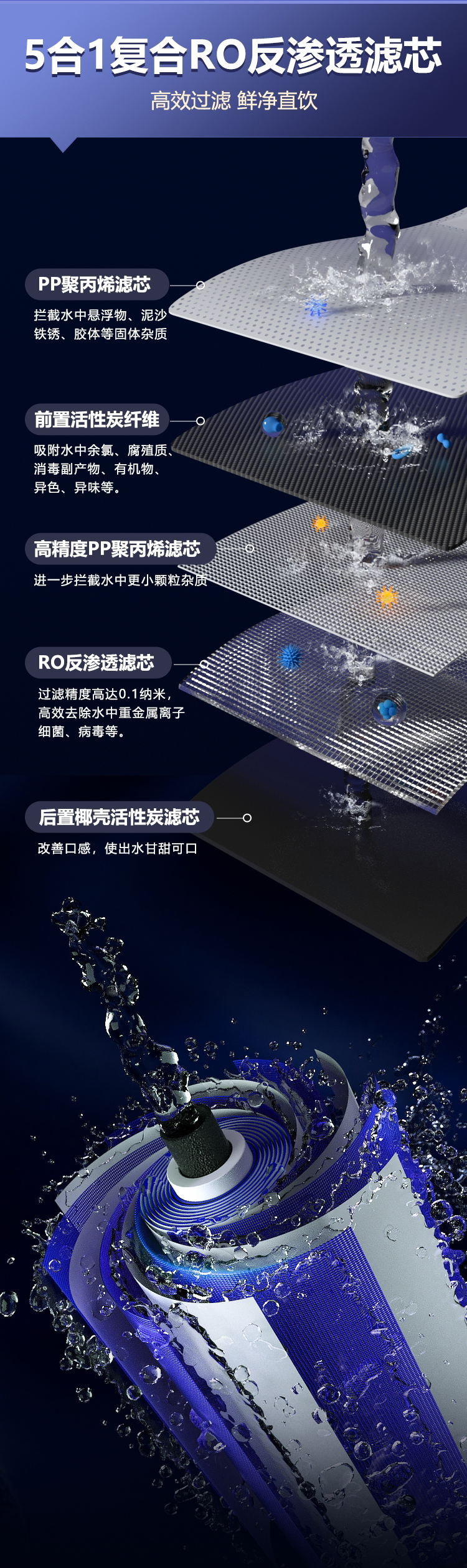 G1详情页(1)_05.jpg